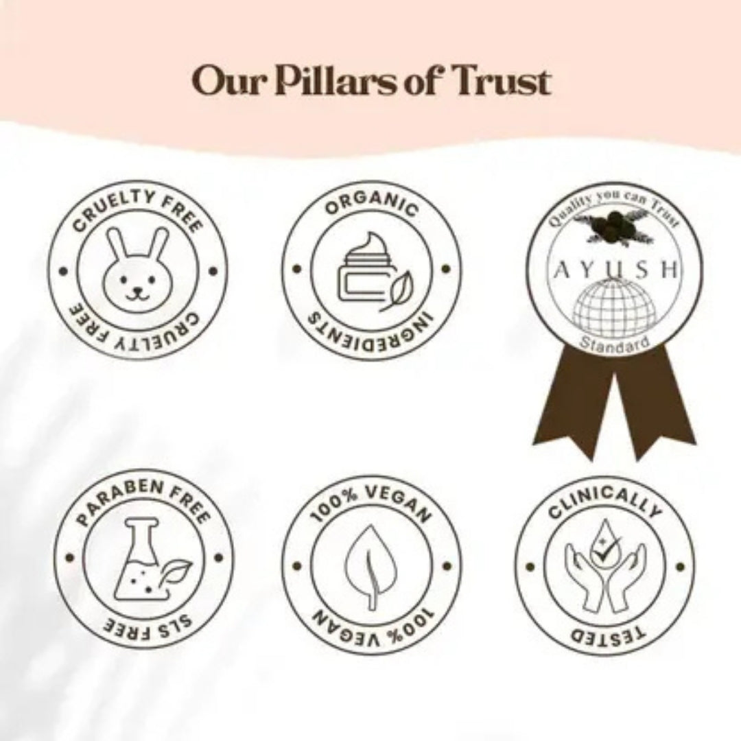 Underarms Whitening Cream