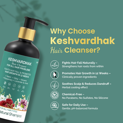 Keshvardhak Natural Hair Cleanser