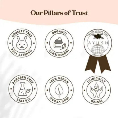 Underarms Whitening Cream