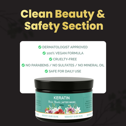 Glowvita Keratin Damage-Repair After Wash Hair Mask